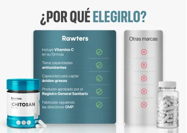 Chitosan 500mg - Bloqueador Grasas Quitosano