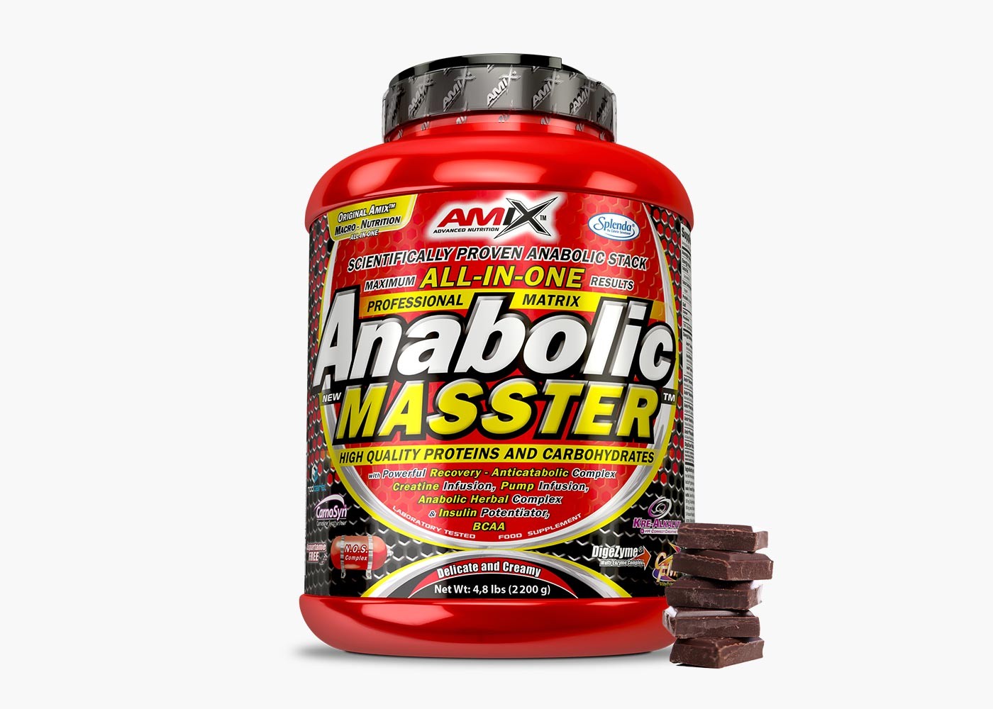 Anabolic Masster Amix™