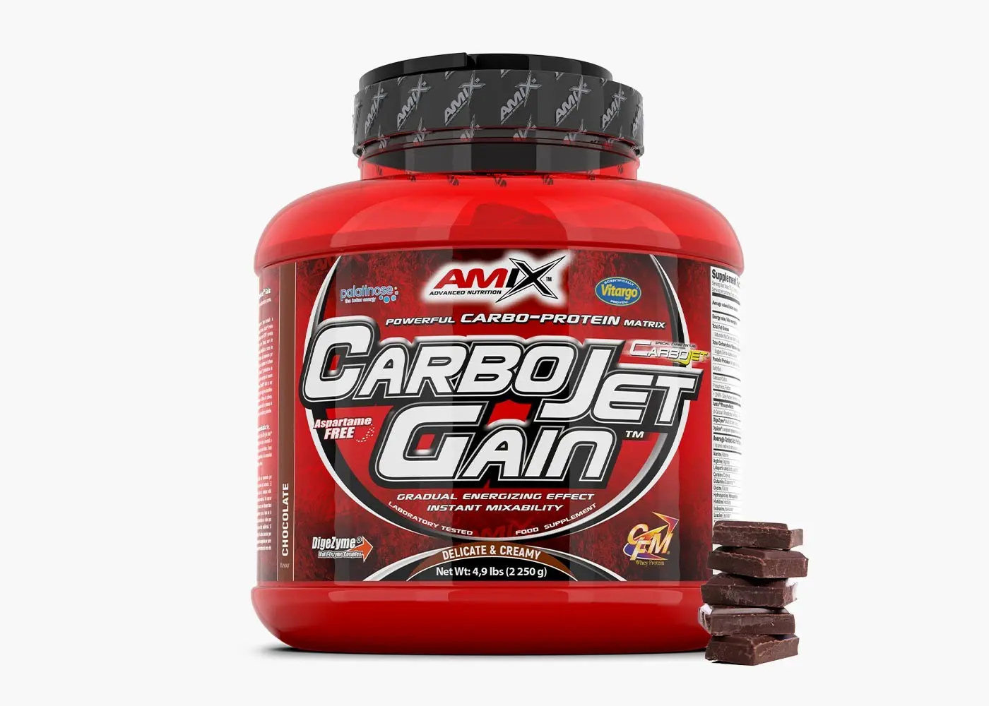 CarboJet Gain Amix™